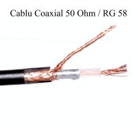 Cablu Coaxial CUPRU RG58 50 Ohm Rola 100M - Magelectrocon