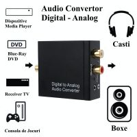 Convertor Audio Digital la Analog si Jack - Magelectrocon
