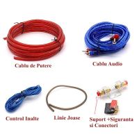 Kit Cabluri Audio SUBWOOFER Auto - Magelectrocon